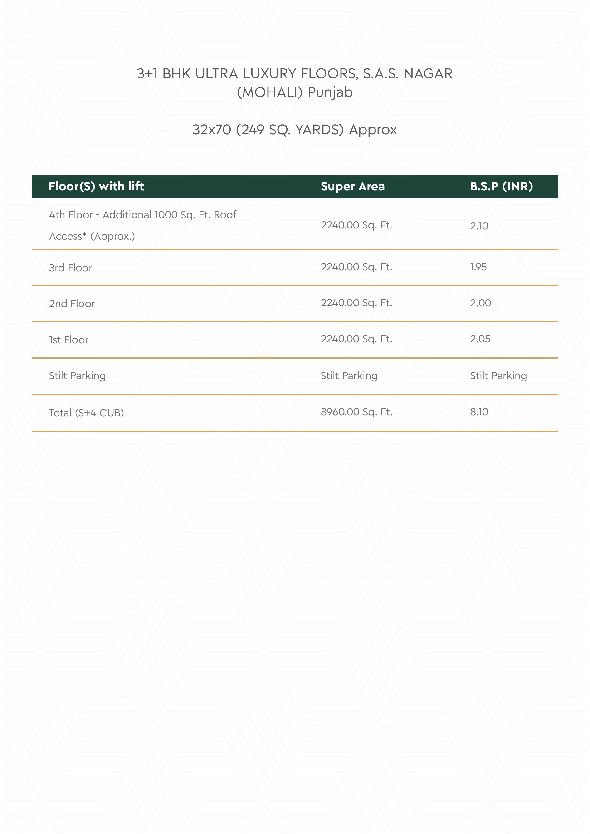 Payment Images